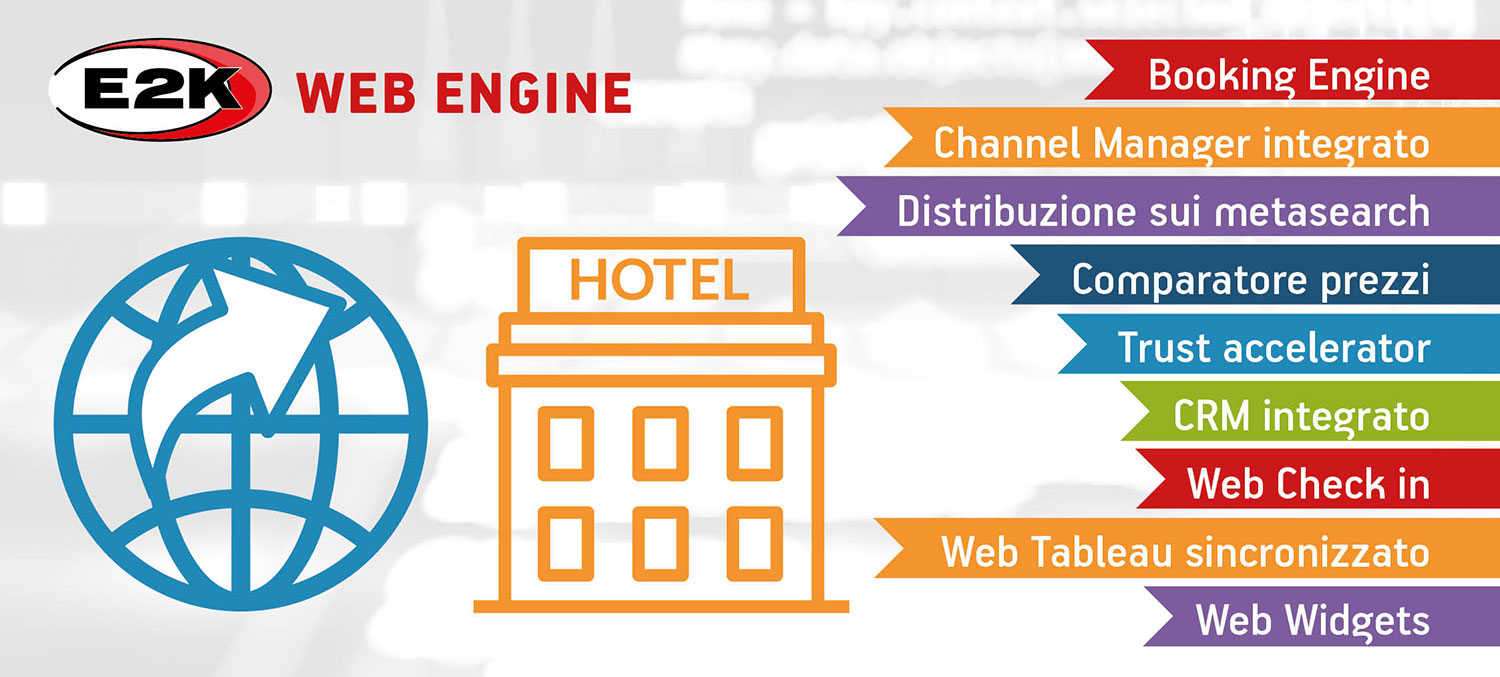 TTG Rimini - Web Engine