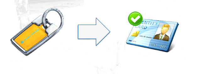 Gadget Piquadro con tag RF come tessera fedeltà Gadget Piquadro con tag RF come tessera fedeltà