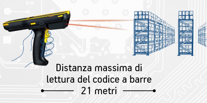 Terminale portatile android Plus 95 distanza di lettura