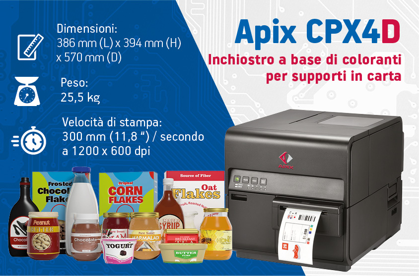 Stampante per etichette a colori in carta APIX CPX4D Stampante per etichette a colori in carta APIX CPX4D