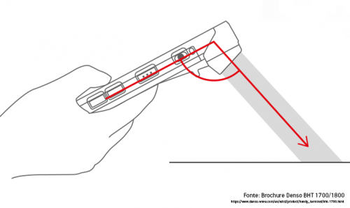 DENSO BHT 1700 - Ergonomia