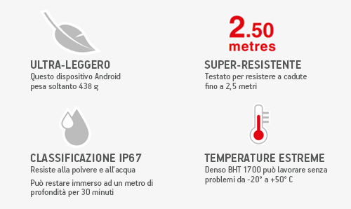 DENSO BHT 1700 - Resistenza