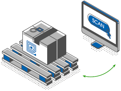 progetto tecnologia RFID progetto tecnologia RFID