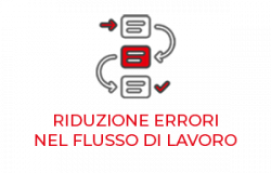 flusso di lavoro flusso di lavoro
