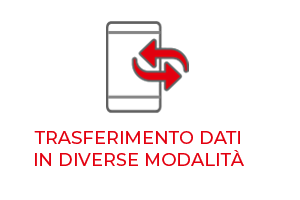 trasferimento dati diverse modalità trasferimento dati diverse modalità