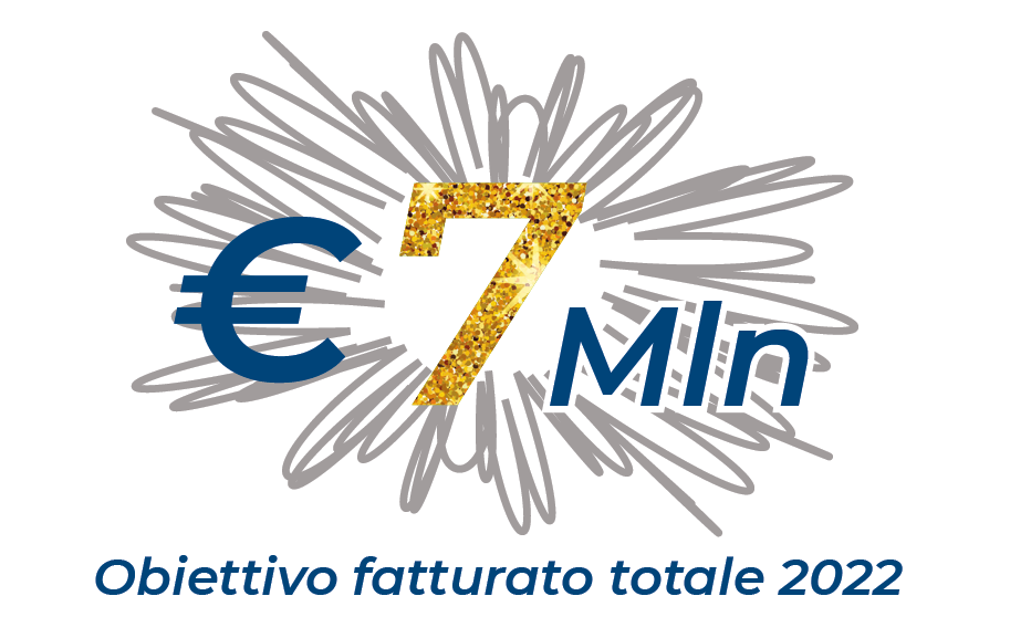 Obiettivi Raining Labels 2022