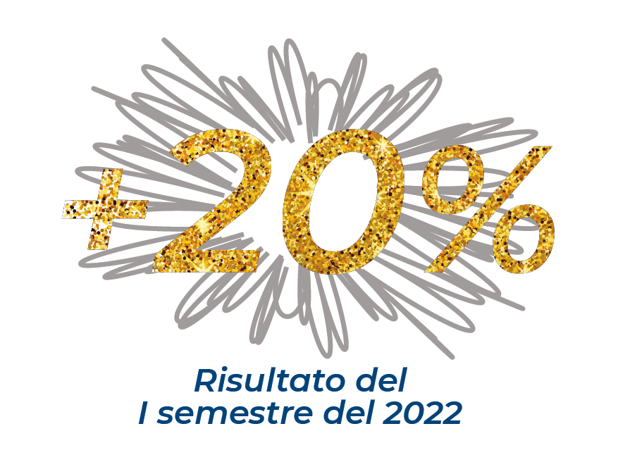 Risultati Raining Labels Giugno 2022