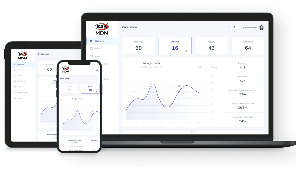 e2k mdm gestione da remoto dei dispositivi aziendali