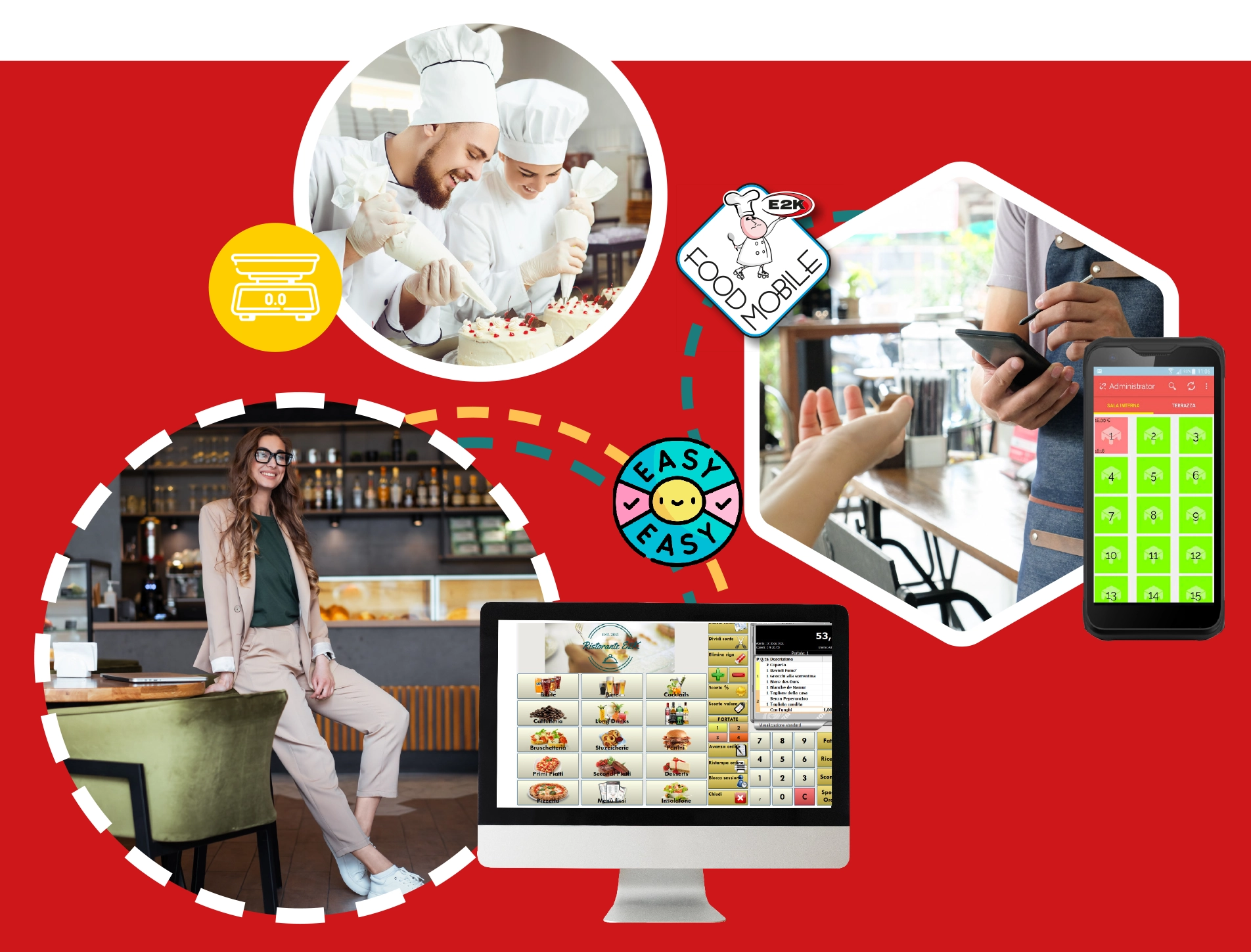 E2K Suite - Software gestionale per la ristorazione