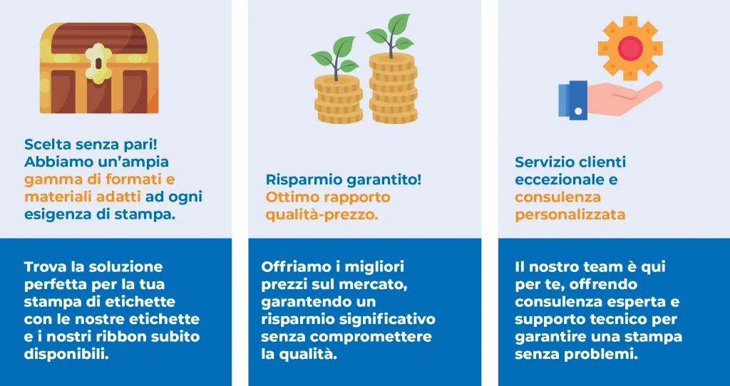 CONSUMABILI - PLURISERVICE