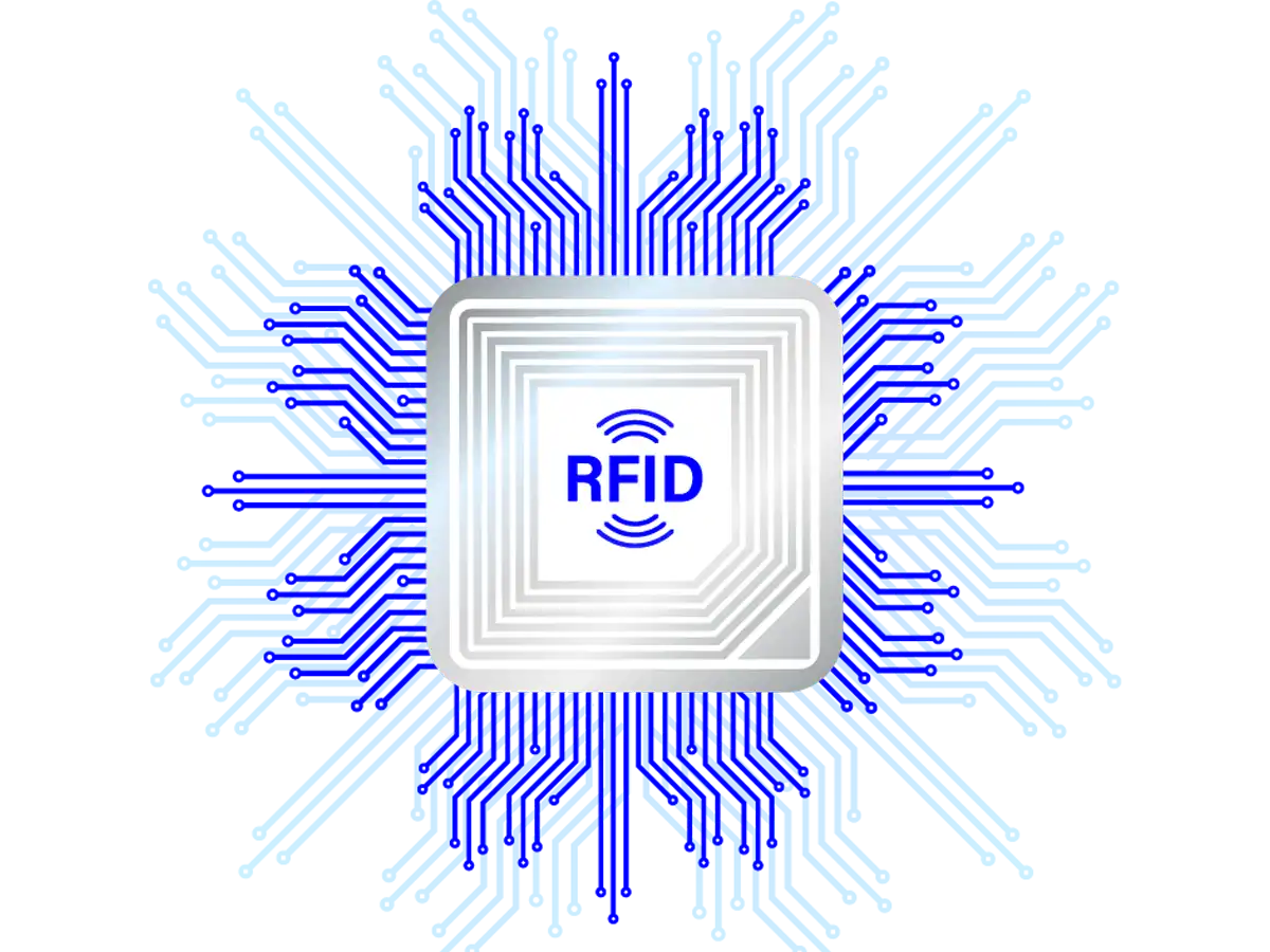 Soluzioni RFID